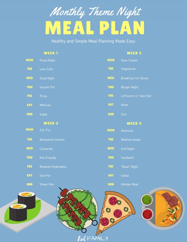 meal planning ideas for families
