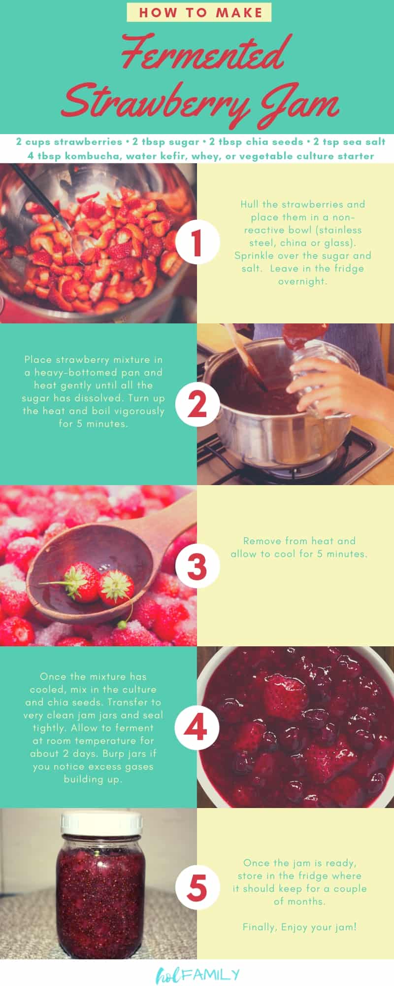 How to make fermented strawberry chia seed jam