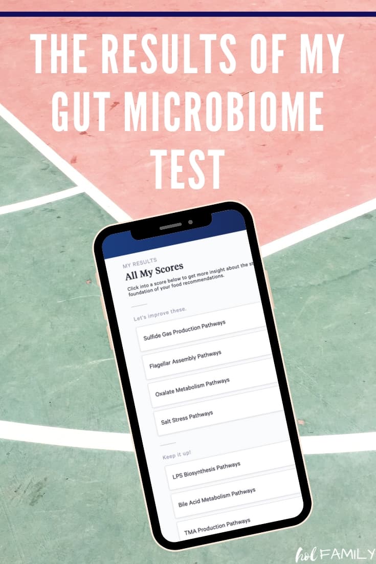The results of my gut microbiome test